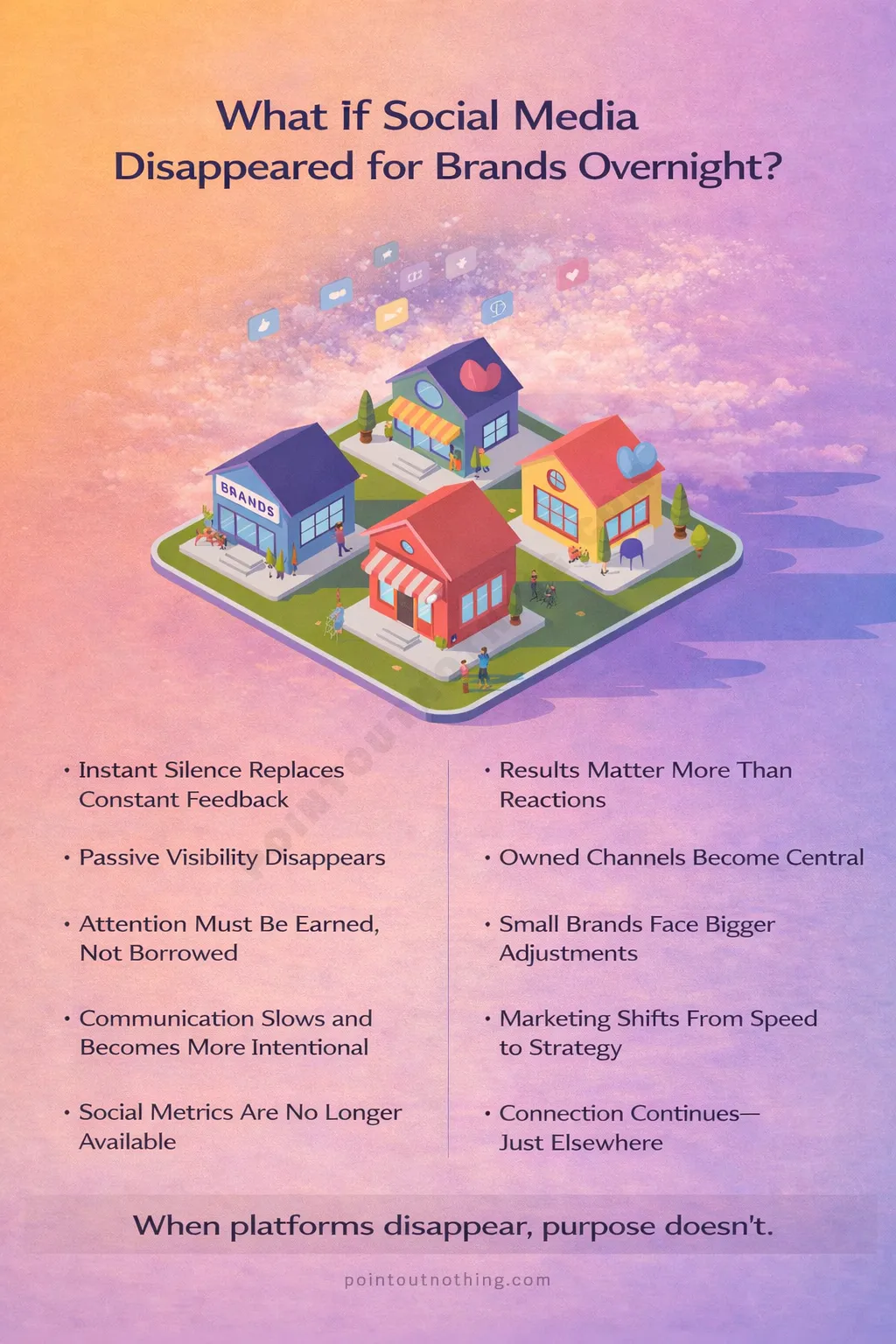 What If Social Media Disappeared for Brands Overnight? Rethinking Marketing Without Platforms